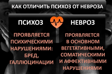Лечение психоза в Нововеличковской